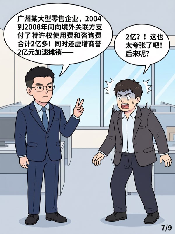 问：我名下有的公司赚钱，有的公司亏损，我想转移利润省点税，可行吗? - 第7页