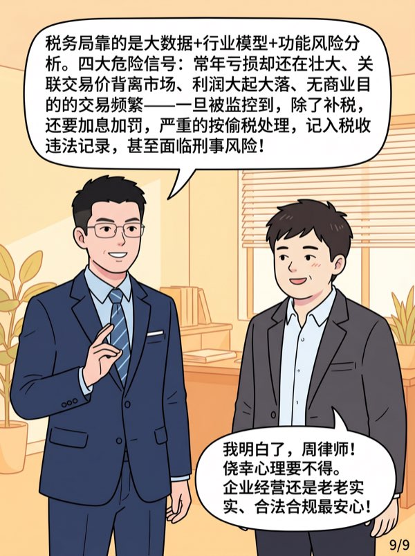问：我名下有的公司赚钱，有的公司亏损，我想转移利润省点税，可行吗? - 第9页