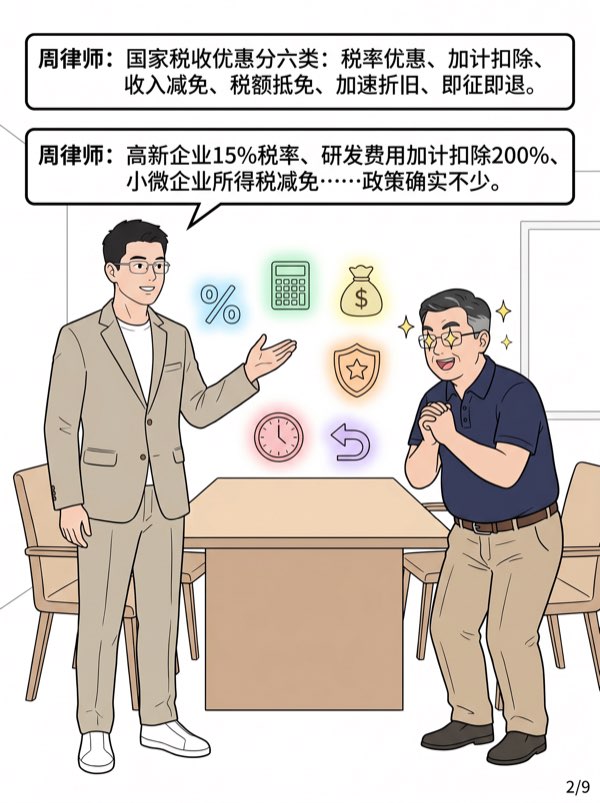 问：国家有这么多税收优惠政策，我能用吗？怎么用？ - 第2页