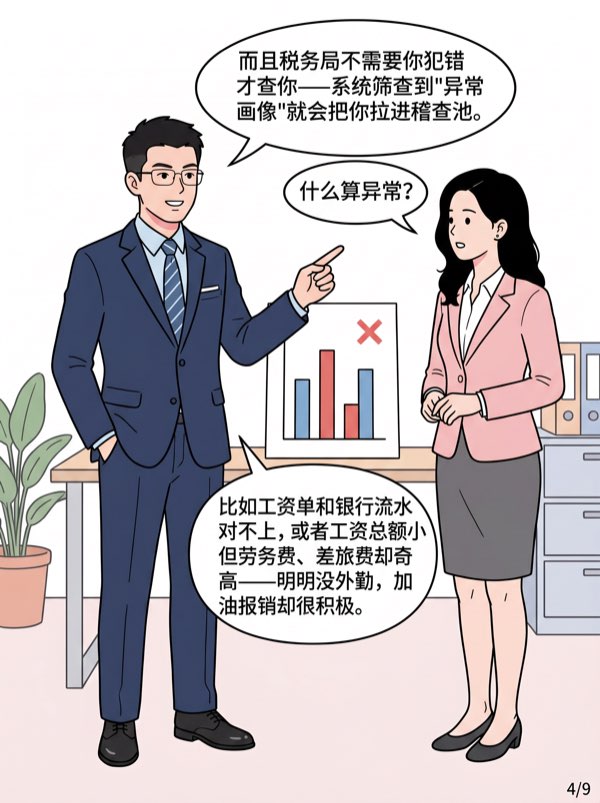 问：高管薪水税太高，用报销+找人代发部分工资帮忙省点税，对公司有风险吗? - 第4页