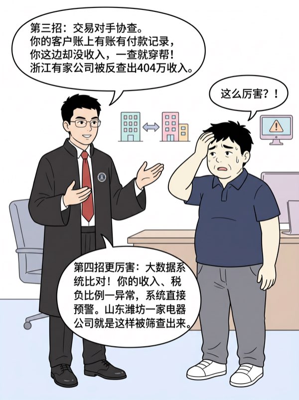 问：企业有些生意没开发票、没入账，反正金额不大，税务局能查出来吗? - 第4页