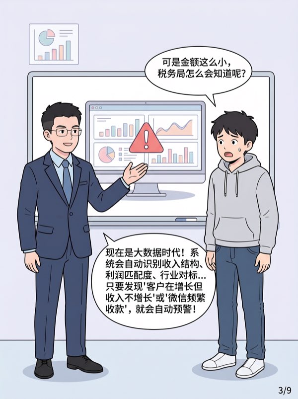 问：有些小额收入就不走公账、不申报了，税务局会发现吗?风险大吗? - 第3页